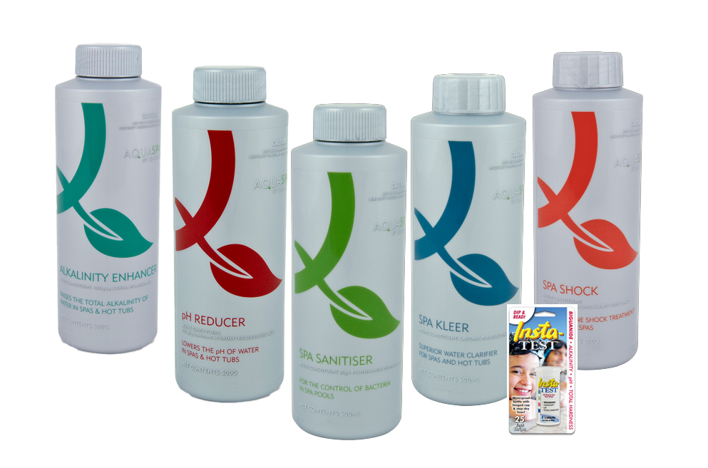 Ice Bath Sanitation Kit